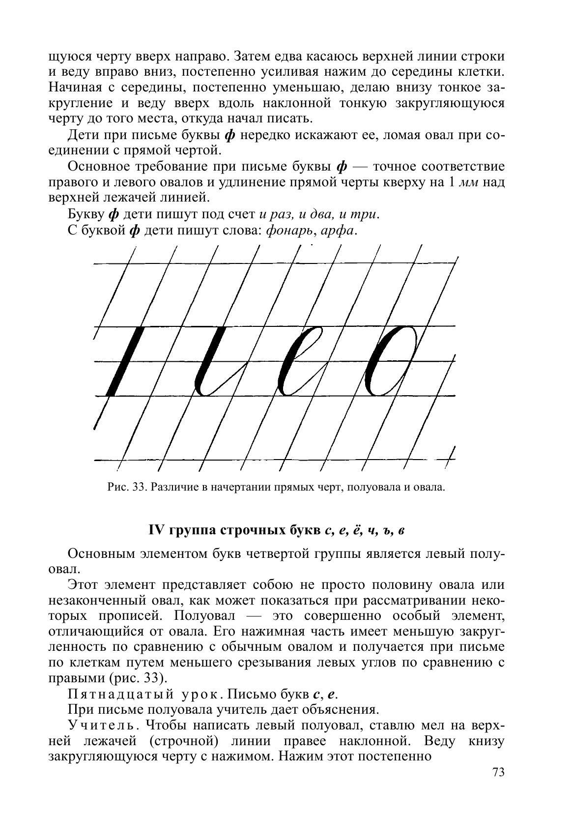 Н.Н. Боголюбов | Методика чистописания. Второе издание (1955) [PDF ...
