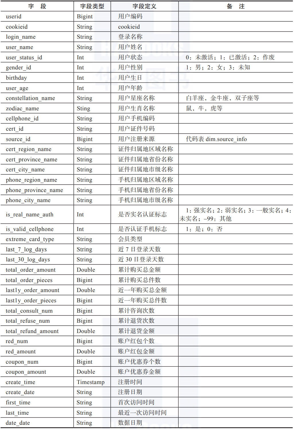 91c325903d6e3018de80d8b06dcc798c.png