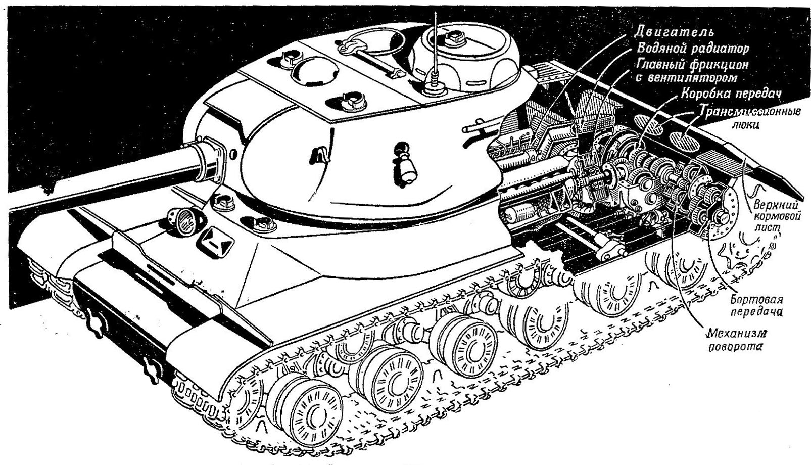 T 3 64. Танк т34 схема конструкции. Компоновка танка т-34. Схема танка т 34. Схема трансмиссии танка т54.