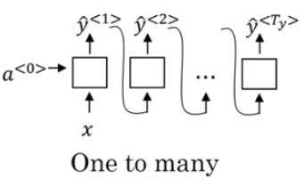 one2seq.PNG