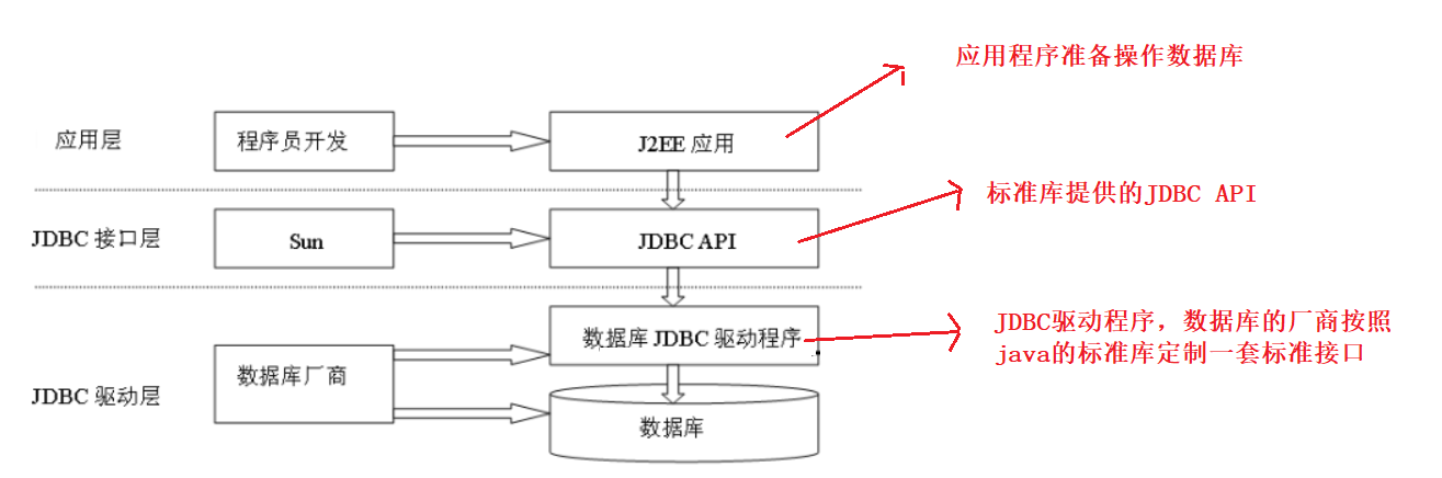 image-20211205170443191