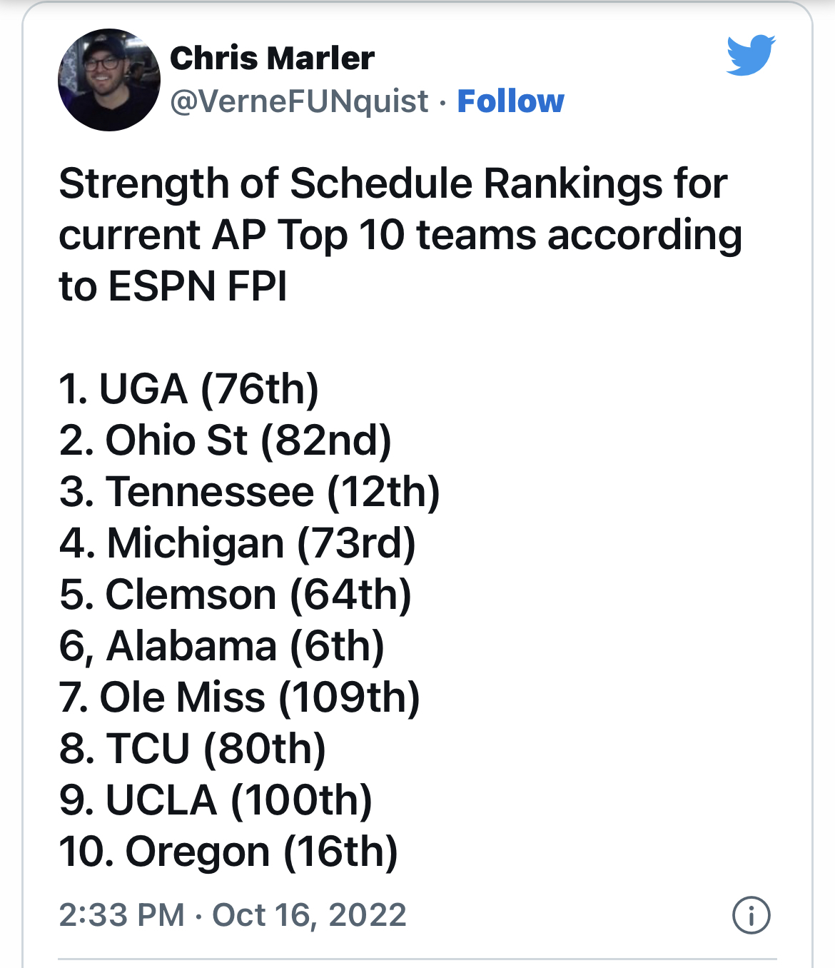 Strength of Schedule, Interdasting... SEC Rant