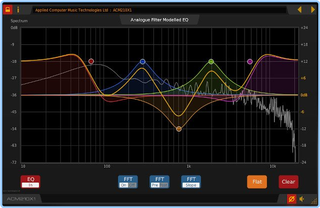 Applied Computer Music Technologies ACM210X1 V3.1.4 HSZOhQtw_o