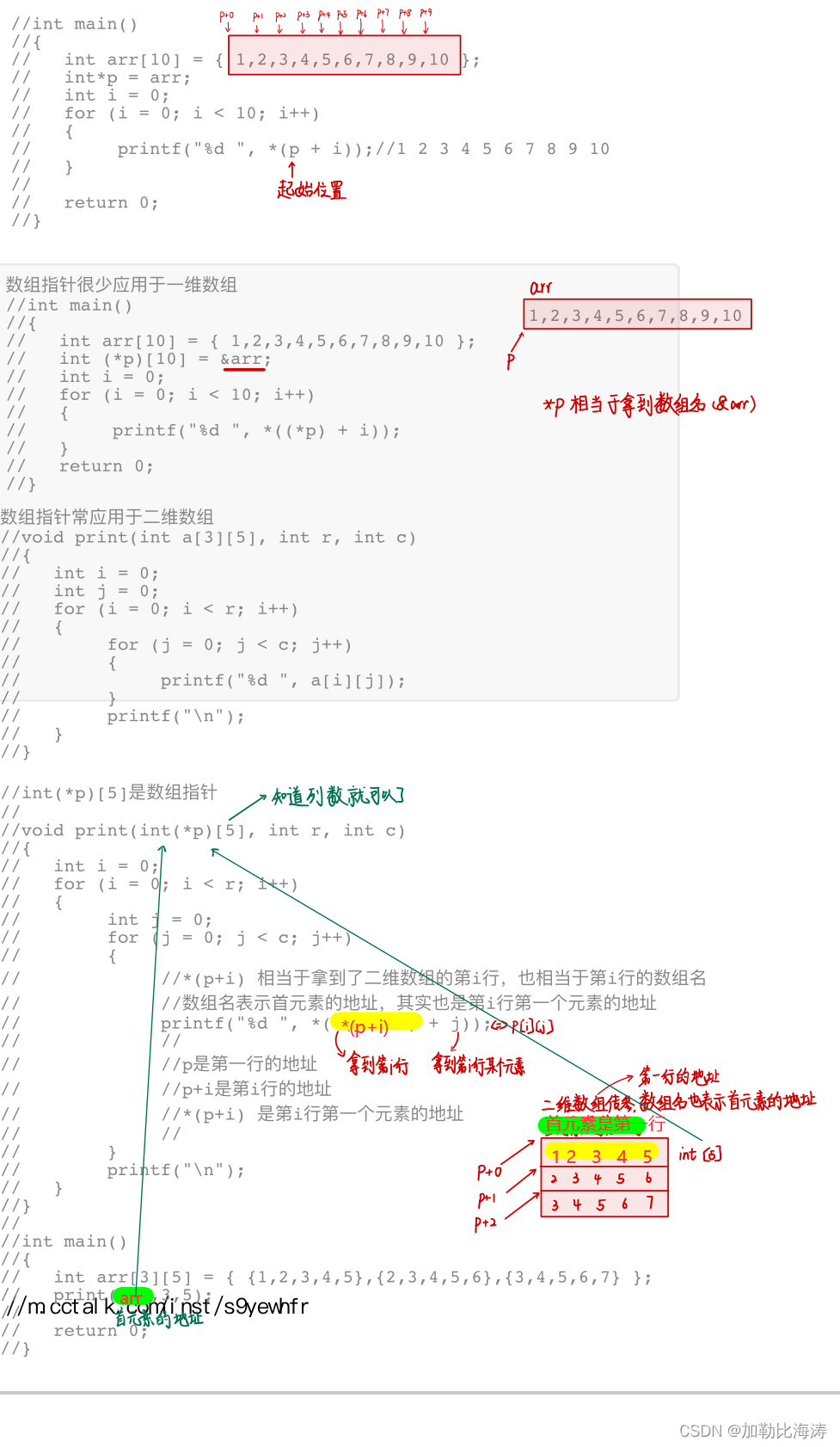 [外链图片转存失败,源站可能有防盗链机制,建议将图片保存下来直接上传(img-1fZ9XU7a-1645607593211)(E:博客C语言专区C语言进阶版本指针进阶指针进阶.assets1645590252840.png)]