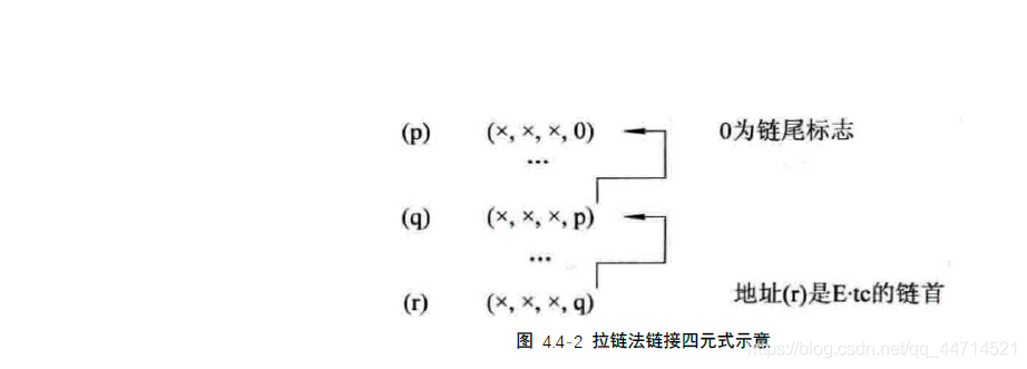 真假出口2