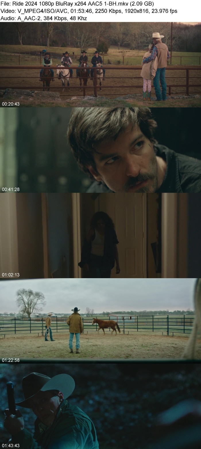 Ride (2024) 1080p BluRay x264 AAC5 1-BH SPII1VZx_o