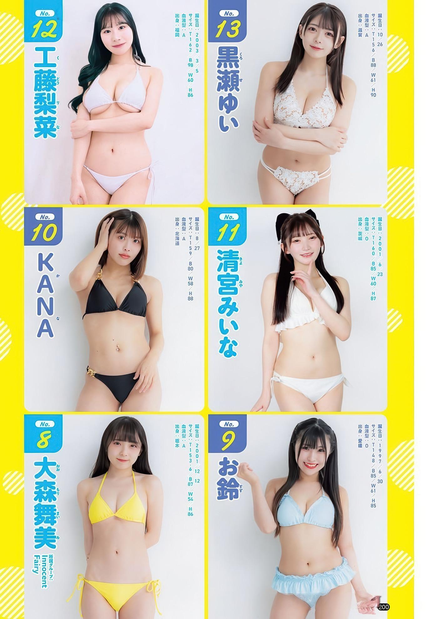 Fuuka Kumazawa 熊澤風花, Young Champion 2025 No.14 (ヤングチャンピオン 2025年14号)(14)