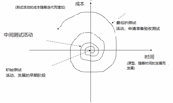 image-20211108211819489