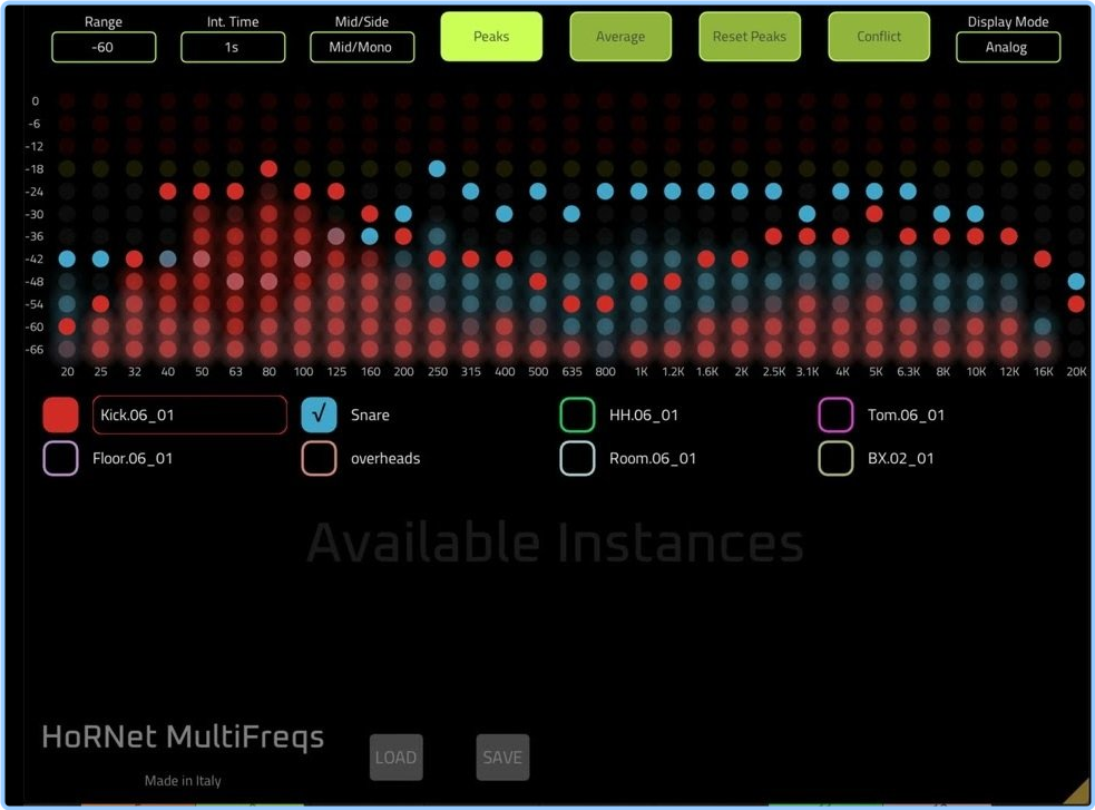 HoRNet MultiFreqs V1.1.5 YW6EaDqp_o