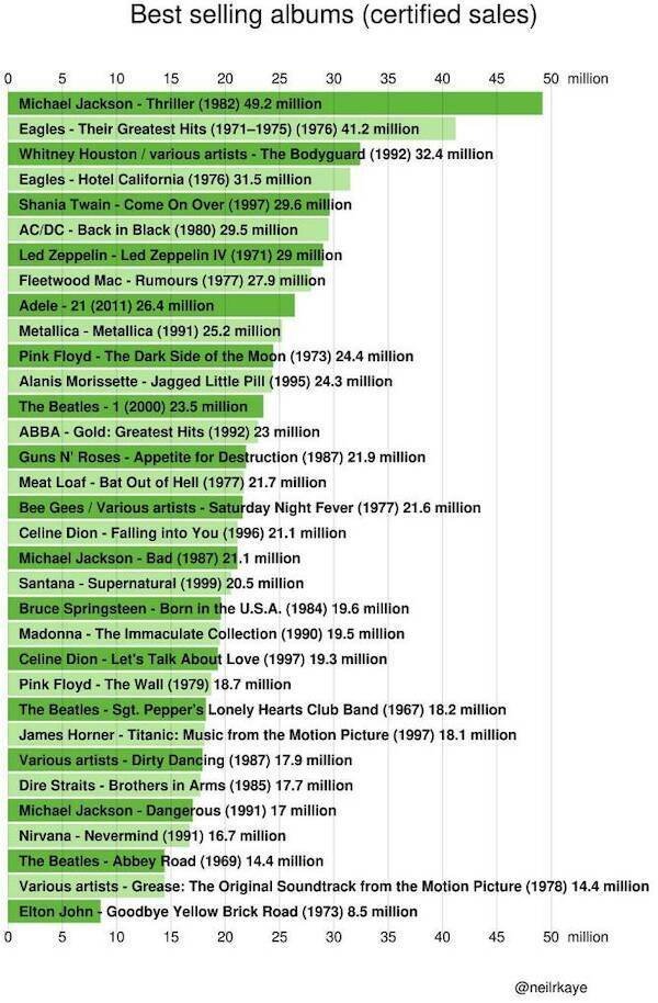 FACTS YOU DIDN'T WANT TO KNOW 14 Qa5YSlF9_o