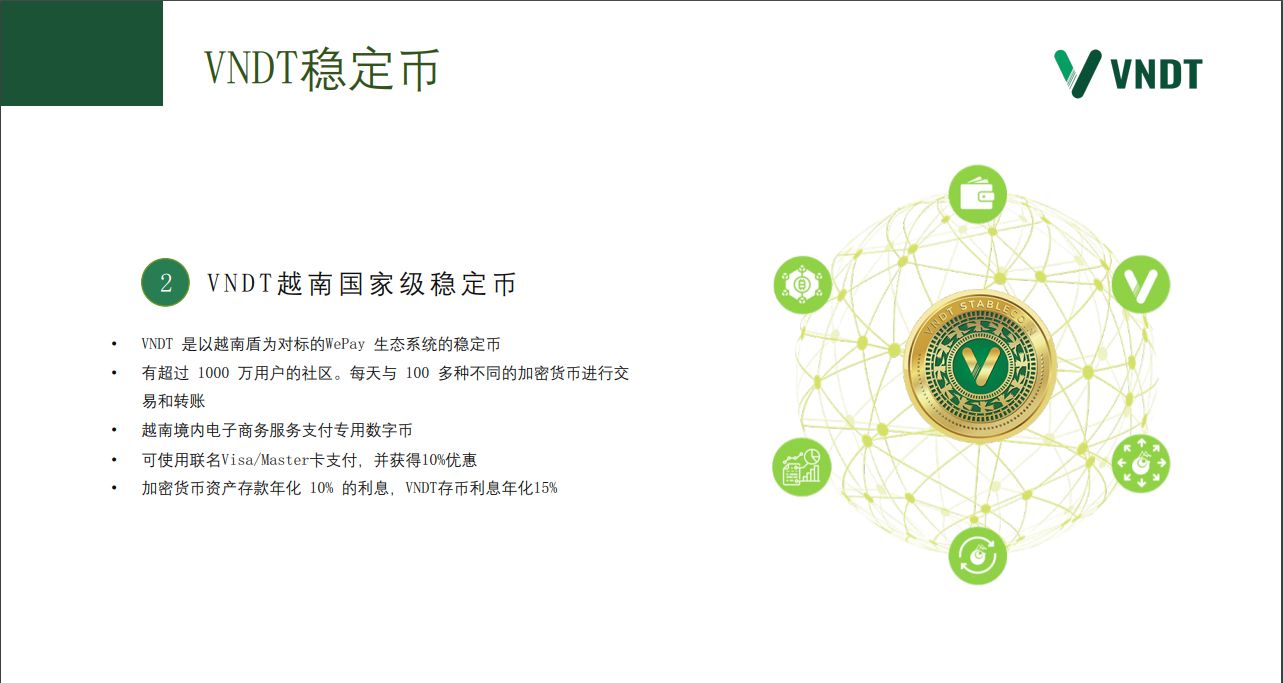 支付