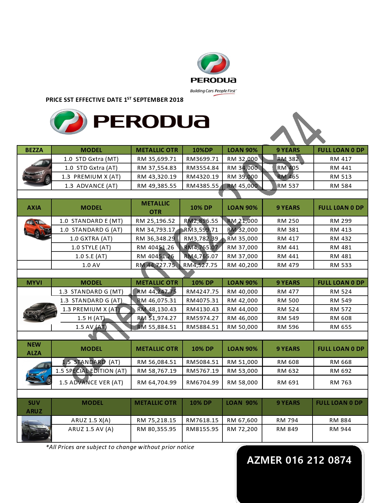 Perodua Alza New Facelift 2019 - Contoh Agar