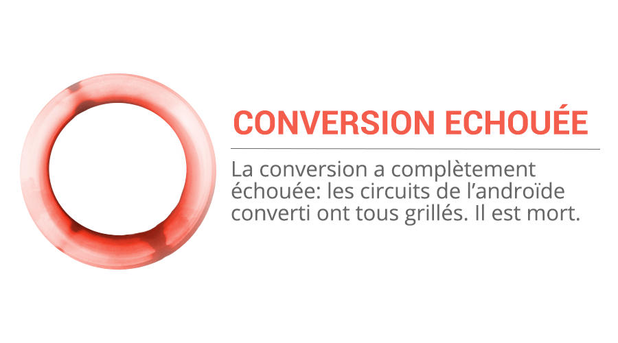 ᚦ lancé de dé: déviance par conversion YDqvTjfb_o