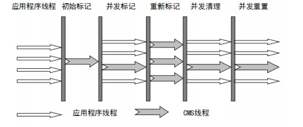 image-20220920163512395