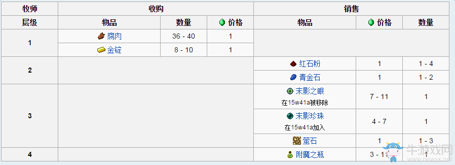 cf6d2b4f5ef6657f1dee02406510ba78.png