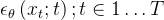 \epsilon_{\theta}\left(x_{t} ; t\right) ; t \in 1 \ldots T