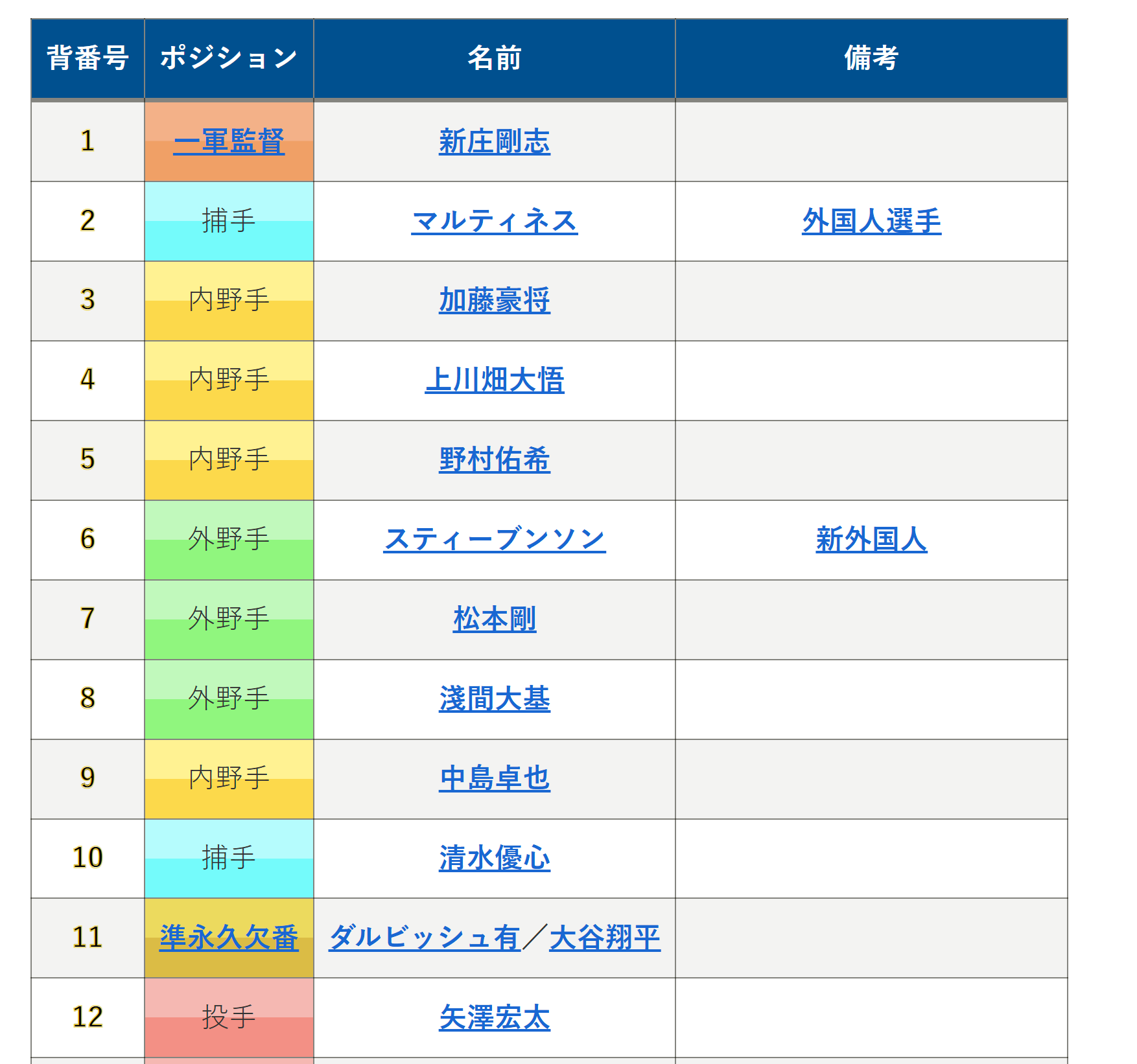 ハム専 ->画像>2枚 