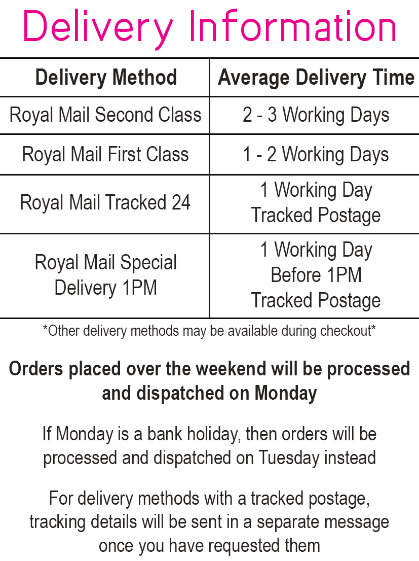 Estimated delivery times. Second Class is approximately 2 to 3 days, First Class is approximately 1 to 2 days, Special Delivery is next day before 1pm and tracked.