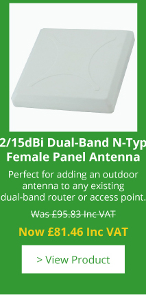 12/15dBi Dual-Band N-Type Female Panel Antenna