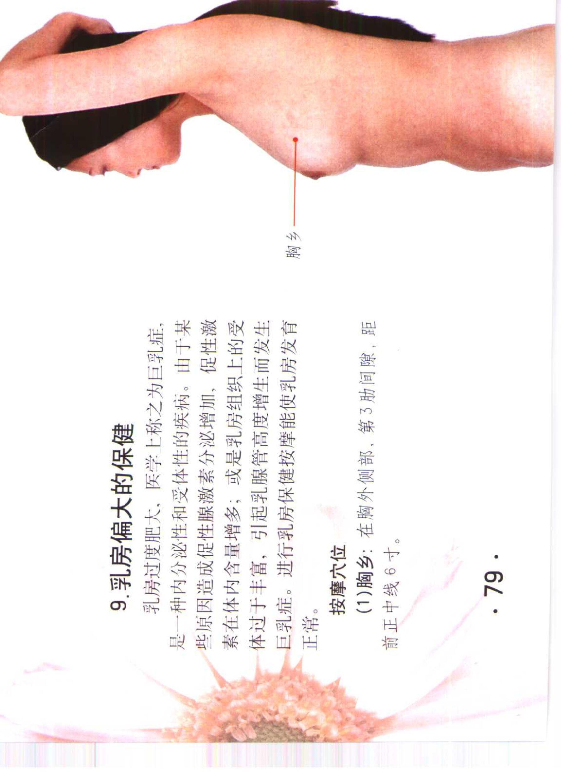 书籍扫描 乳房保健按摩彩色图谱(84)