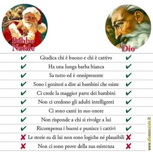 SLOGAN contro la religione - Pagina 7 GHCAcu6O_o