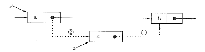 插入结点.png