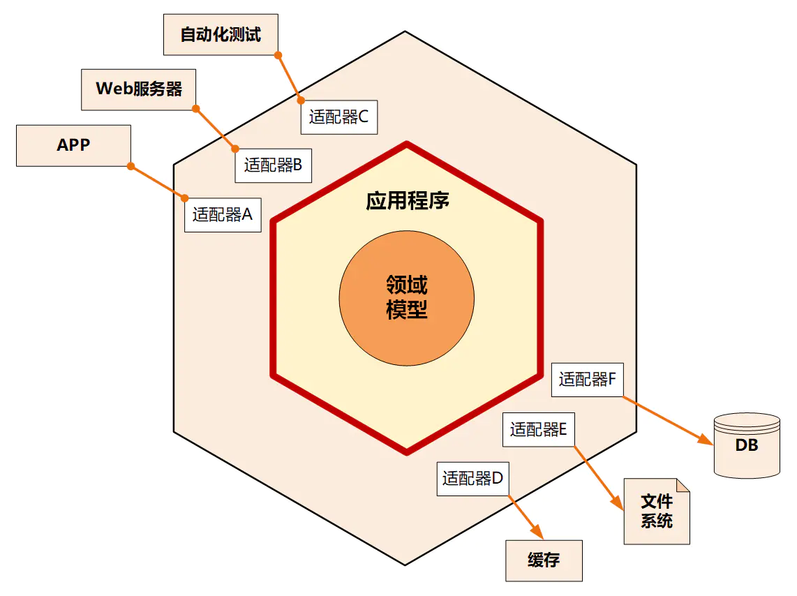 image-1667311049685