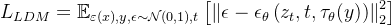 L_{L D M}=\mathbb{E}_{\varepsilon(x), y, \epsilon \sim \mathcal{N}(0,1), t}\left[\left\|\epsilon-\epsilon_{\theta}\left(z_{t}, t, \tau_{\theta}(y)\right)\right\|_{2}^{2}\right]