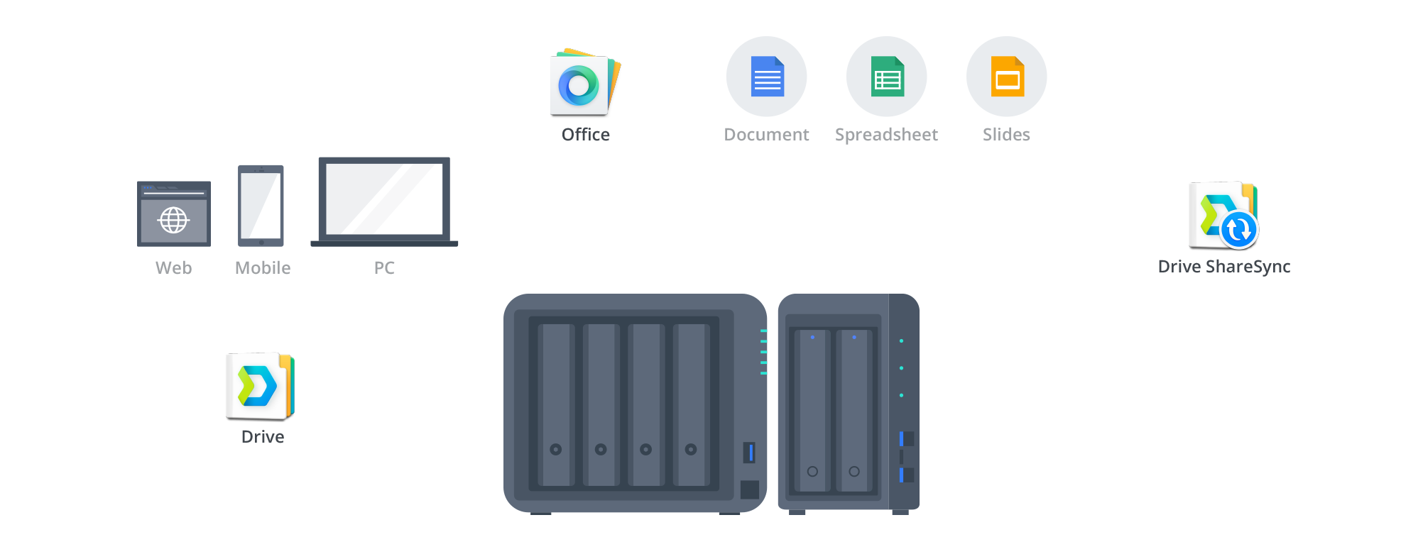 image host