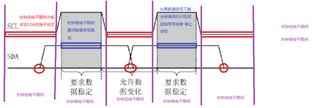 image-20211123143241408
