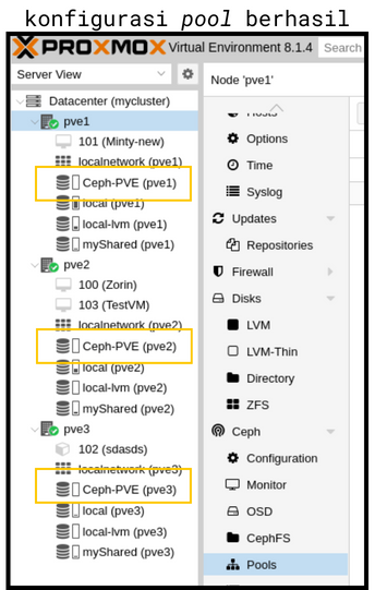 image host