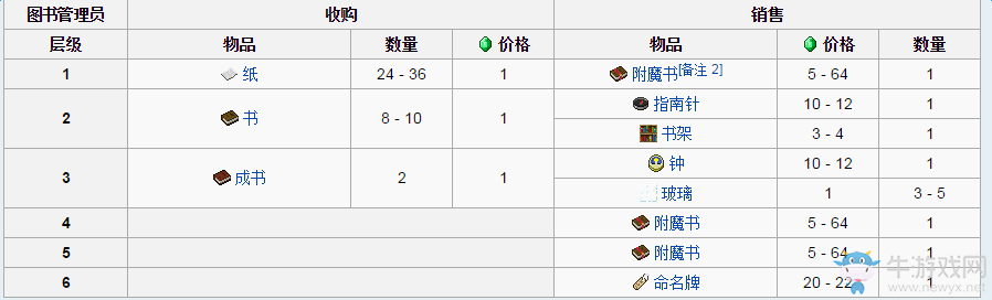 07d6bab07a7acc8a75c5b4fbb17e9e62.png