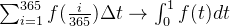 \sum_{i=1}^{365} f(\frac{i}{365})\Delta t\rightarrow \int_{0}^{1}f(t)dt
