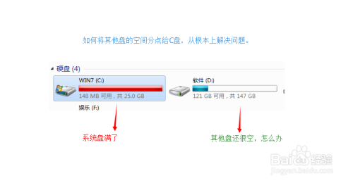 C盘不够了怎么办！将其他盘空间怎么分给C盘！