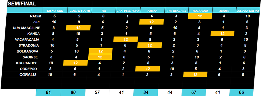 JYRAFIA 55 | JYRAFEST | RESULTADOS FINAL PÁG. 2 - Página 3 97pXvebv_o