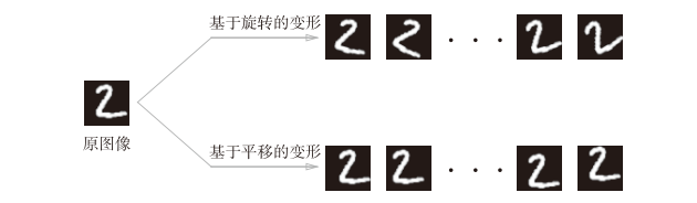 image-20220116201358899