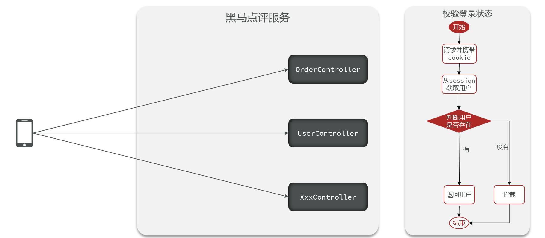 image-20221124003222322