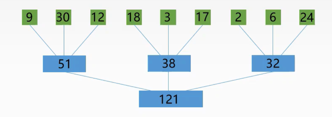 image-20210326233305663