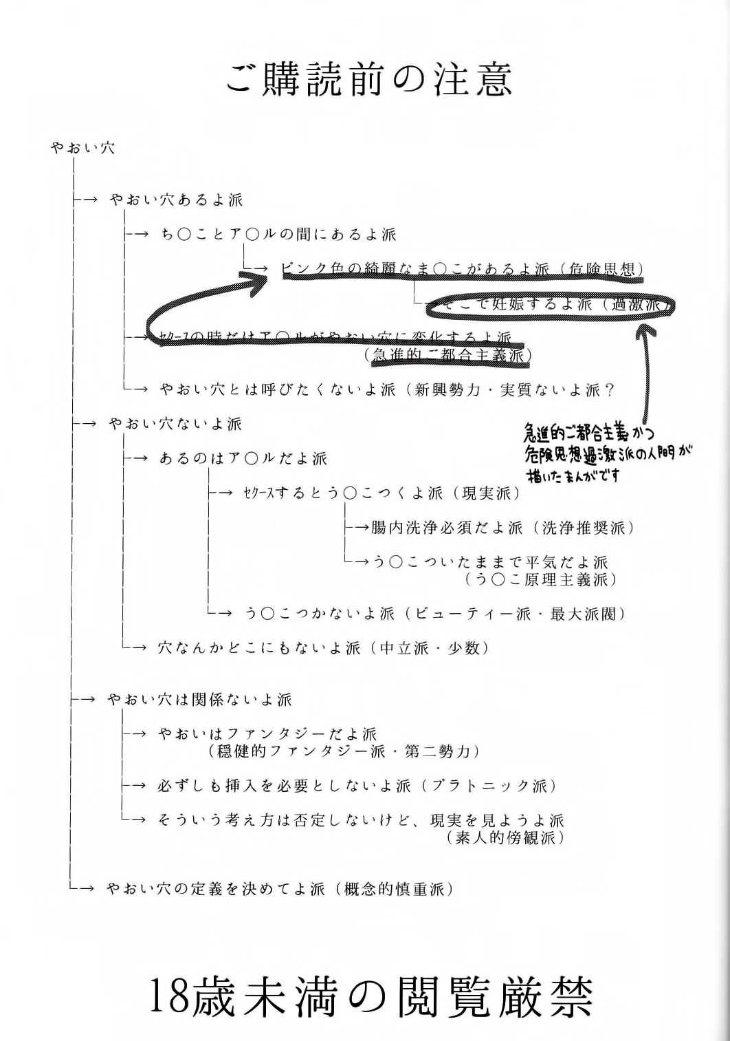 Dj Free Akarui Kazoku Mukeikaku Chapter-0 - 3