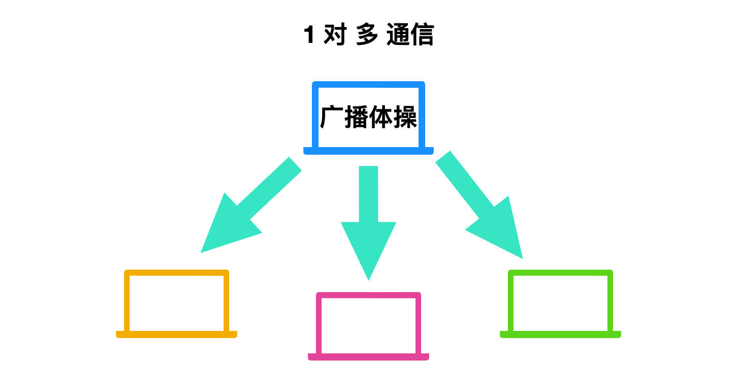 image-20220308173245652