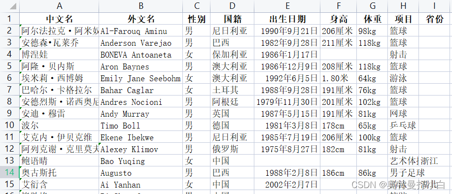 运动员信息采集02.xlsx