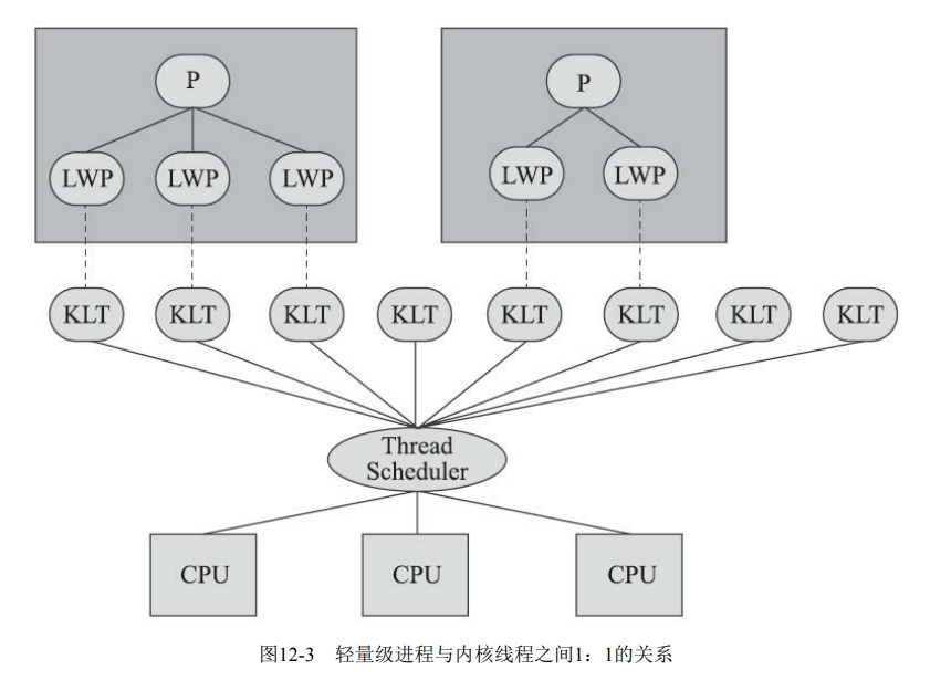 image-20211210214938049