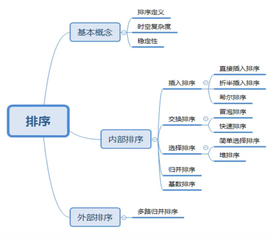 image-20210326230653534