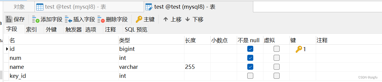 MySQL 测试表