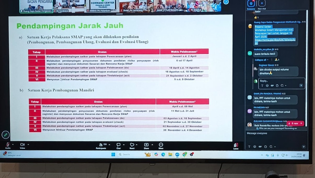 PA Surabaya Ikuti Workshop Program SMAP Sistem Manajemen Anti Penyuapan Tahun 2026