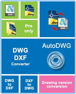 AutoDWG DWG DXF Converter 2024 4.6 OPFlPlQy_o