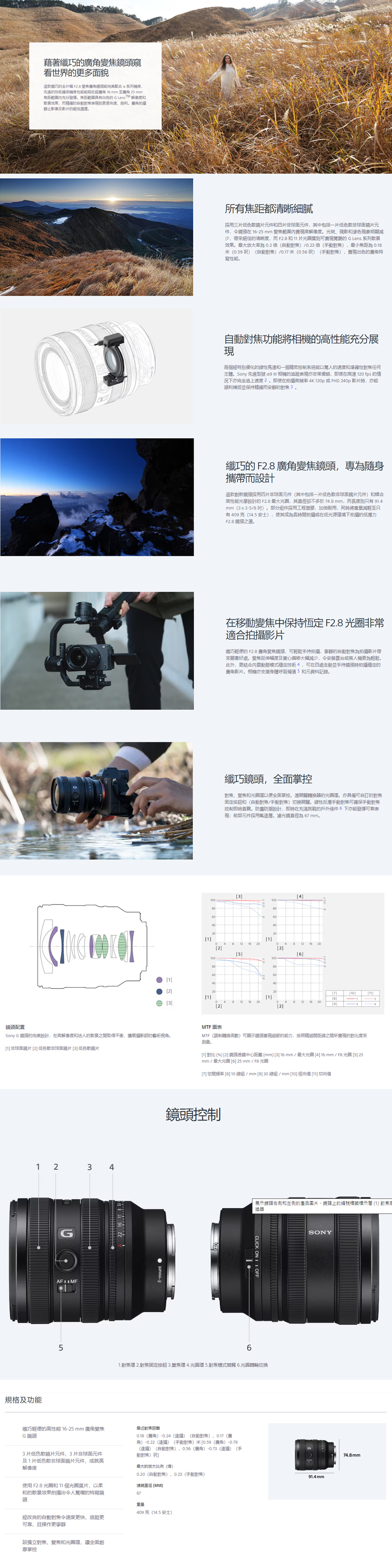 藉著的變焦鏡頭窺看世界的更多面貌這款的全片幅 F 變焦廣角鏡頭能完美配合系列機身先進的技術確保機身性能能夠在超廣角  mm 至廣角  mm焦距内充分發揮焦距範圍具有出色的  LensTM 解像度和散效果而精確的表現則更是快速、銳利廣角拍攝靜止影像及影片的絕佳選擇所有焦距都清晰細膩採用三片色散镜片元件和四片非球面元件其中包括一片色散非球面镜片元件令鏡頭在 6-5 mm 變焦範圍解像度光斑、殘影和色明顯減少帶來絕佳的清晰度而F和1片則可實現的 G Lens 系列散效果最大放大率為0.倍0.2 倍(手動對焦,最小焦距為0.1米(0.5(對焦米(0.56呎 (手動對焦),實現出色的廣角寫性能,對焦功能相機的高性能充分展現兩個經特別優化的性馬達和精密控制系統能以的速度和準確性對焦任何主體Sony 先進型號   相機的追蹤表現亦非常優越,即使在高達 120 fps 的情況下亦完全追上速度2.即使在拍攝高 K 120p 或 FHD 20p 影片時,亦能順利捕捉並保持精確而安靜的對焦纖巧的 F2. 廣角變焦鏡頭,專為隨身攜帶而設計這款創新鏡頭採用四片非球面元件(其中包括一片低色散非球面元件)和糅合高性能光學設計的F2.8 最大,其直徑卻不多於74.8mm,而長度則只有 91.4mm(3 x 3-5/8 )部分組件採用工程塑膠,加倍耐用,將減輕至只有409克(14.5 安士),使其成為長時間拍攝或在低光源境下拍攝的低應力F2.8 鏡頭之選在移動變焦中保持恆定F2.8 非常適合拍攝影片纖巧輕便的 F2.8 廣角變焦鏡頭,可輕鬆手持拍攝,的自動對焦為拍攝影片帶來顯著好處變焦延伸幅度及重心偏移大幅減少,令安裝或人機更為輕鬆。此外,更結合內置動態模式穩定技術4,可在四處走動並手持鏡頭時拍攝穩定的廣角影片,相機亦支援身體呼吸補償5 和元資料記錄。纖巧鏡頭,全面掌控對焦、變焦和環以便全面掌控。連轉器的環。亦具備可自訂的對焦固定按鈕和(自動對焦/手動對焦)切換開關。線性反應手動對焦可確保手動對焦控制即時直觀。防塵防潮設計,即時在充滿挑戰的戶外條件6下亦能發揮可靠表現前部元件採用無,直徑為 67 mm.34010060402012510060402018 122026100806060140402202011 816 20 8122037891022]]鏡頭配置Sony G 鏡頭的完美設計,在高解像度和迷人的散景之間取得平衡,擴展攝影師的藝術視角。1] 非球面 2] 低色散非球面鏡片3] 低色散鏡片MTF 图表MTF (調制轉換函數)可顯示鏡頭的能力,按照精细間距線之間所實現的對比度來测量。[1] 對比(%) [2] 鏡頭透鏡中心距離 (mm) [3]/最大 [4]16mm/F8光圈 [5] 25mm / 最大光圈 [6] 25 mm / F8 光圈[7] 空間頻率 [8] 10 線組/mm[9]30 線組/mm[10]徑向值[11] 切向值1 2 3 4規格及功能G 16 鏡頭控制展示鏡頭右側和左側的產品,鏡頭上的編號標籤標示著(1)對焦環換器CLICK ON  OFF561. 對焦環 2.對焦固定按鈕3.變焦環4.光圈環5.對焦模式開關光圈轉輪切换纖巧輕便的高性能 16-25 mm 廣角變焦G鏡頭最近對焦距離0.18(廣角)-0.24 ()(自動對焦),0.17(廣角)-0.22() (手動對焦)米[0.59 (廣角) -0.793片低色散鏡片元件、3片非球面元件及1片低色散非球面鏡片元件,成就高解像度使用 F2.8 光圈和11個光圈葉片,以和的散景效果拍攝出令人驚嘆的特寫鏡()(自動對焦),0.56 (廣角) -0.73 (遠攝) (手動對焦)呎]最大的放大比例()0.20(自動對焦)、0.23(手動對焦)直徑 (MM)67頭409克(14.5安士)經改良的自動對焦令速度更快、追蹤更可靠,且操作更寧靜設獨立對焦、變焦和光圈環,讓全面創意掌控SONY91.4 mm74.8mm