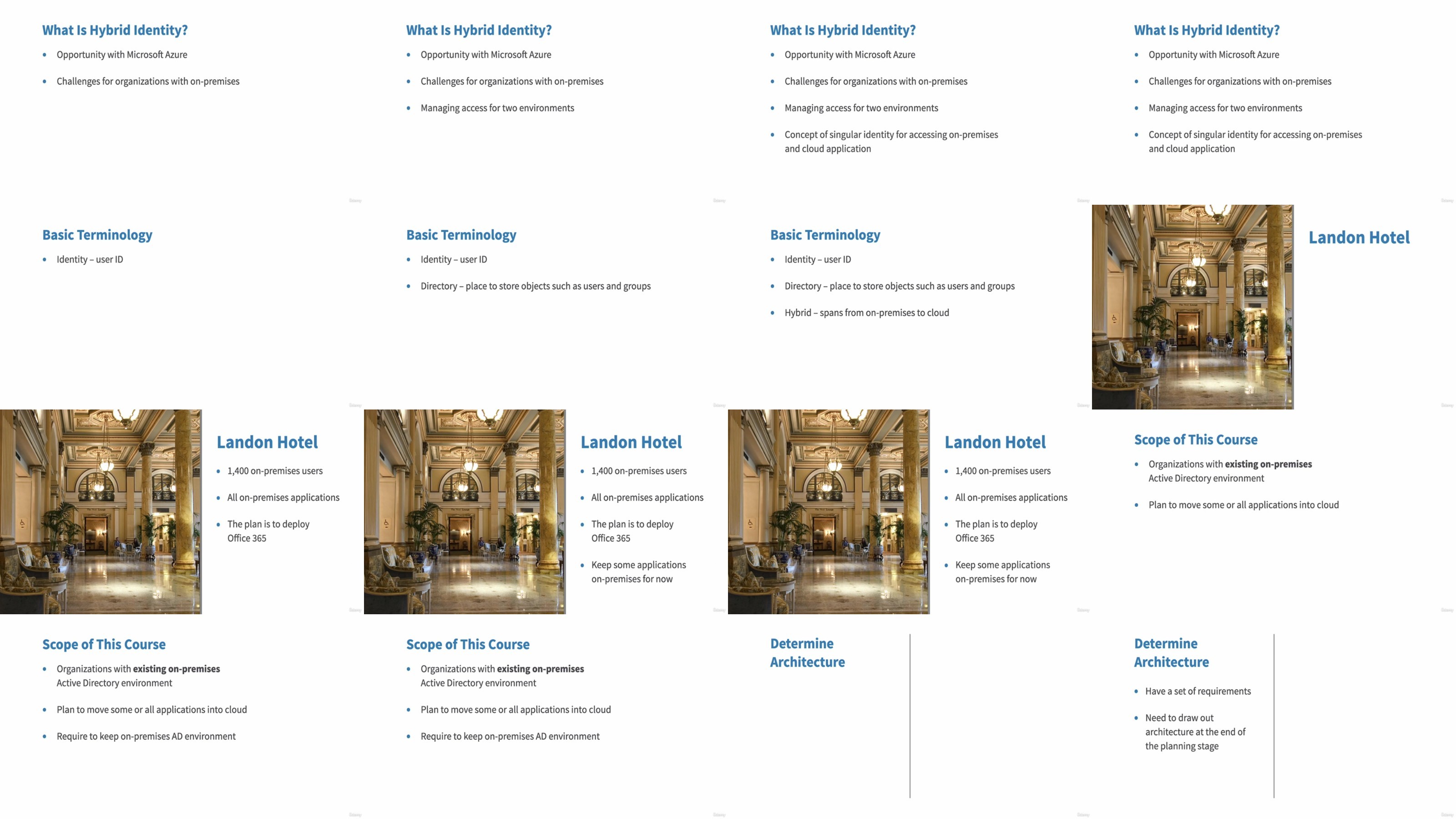 4Oi9DEmf o - Azure Active Directory & Hybrid Active Directory Environment