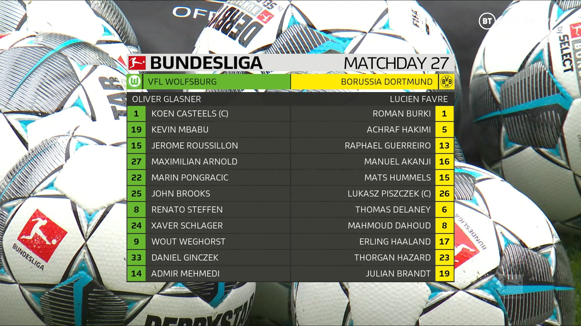 Bundesliga 2019/2020 - J27 - Wolfsburgo Vs. Borussia Dortmund (1080p) (Inglés) AUxgUwN6_o