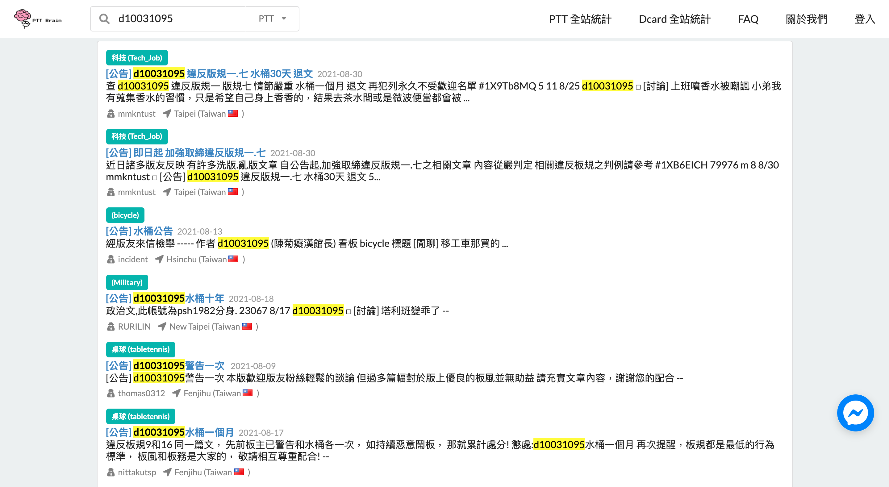 圖https://images2.imgbox.com/93/10/I9MYF7Ig_o.png, [討論] 本版疑似公關公司或企業長期洗文